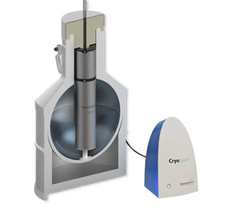 Cryosync